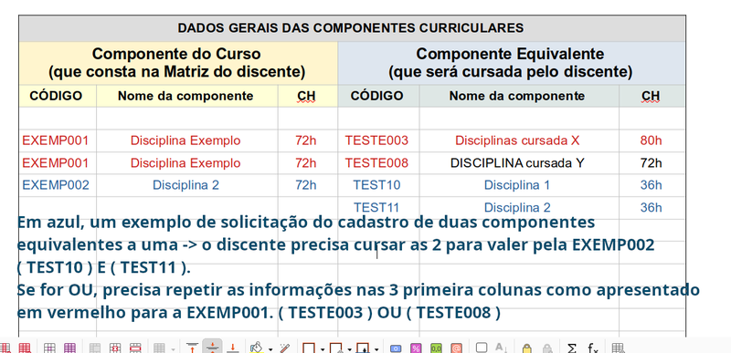 Formulario II-c  -  INSTRUÇÕES DE PREENCHIMENTO