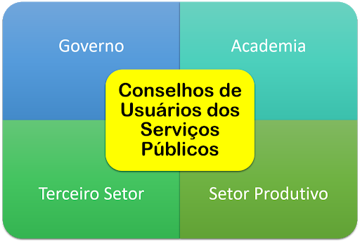 Conselho02.png