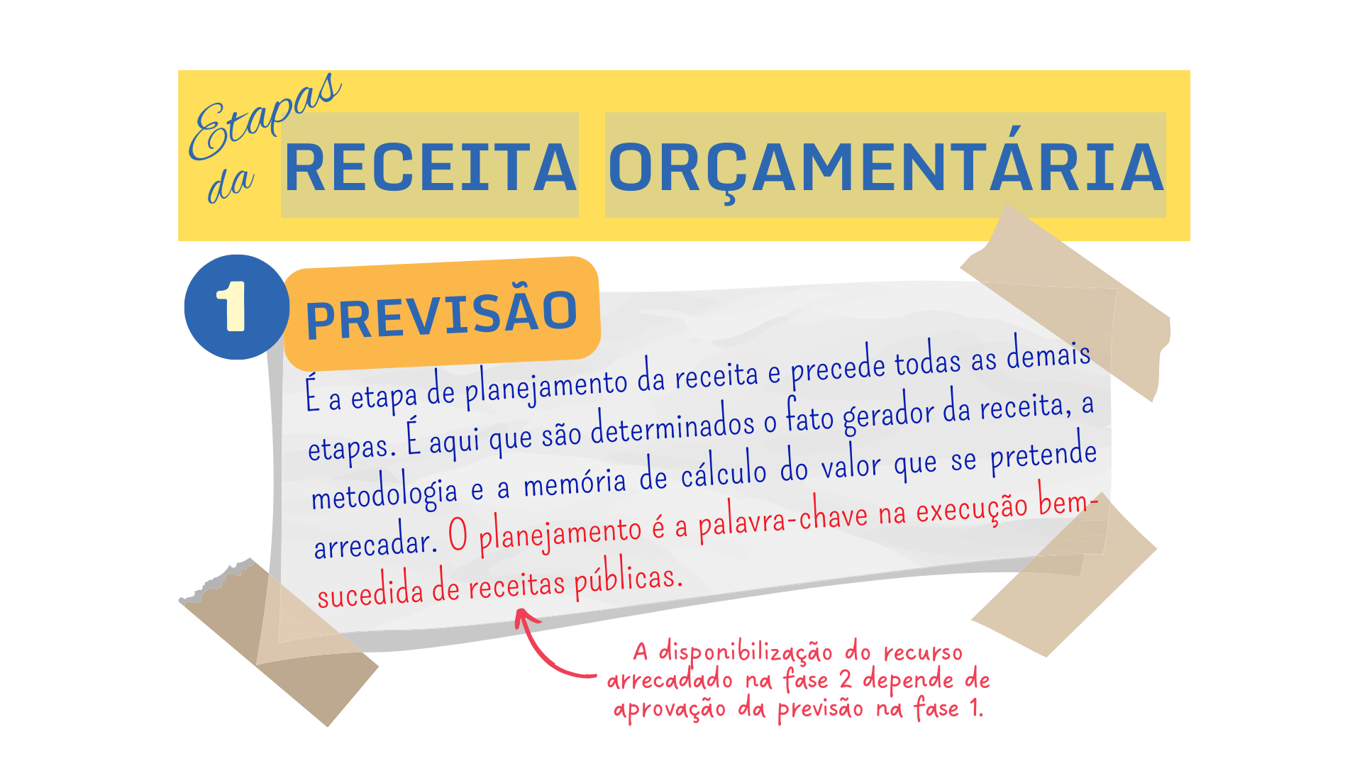 1 PREVISÃO (3).png