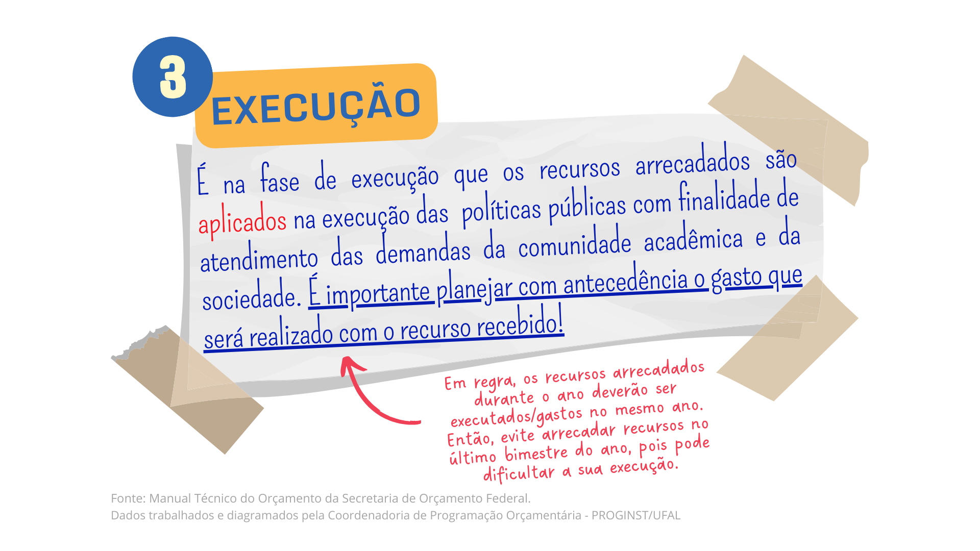 3 EXECUÇÃO.png